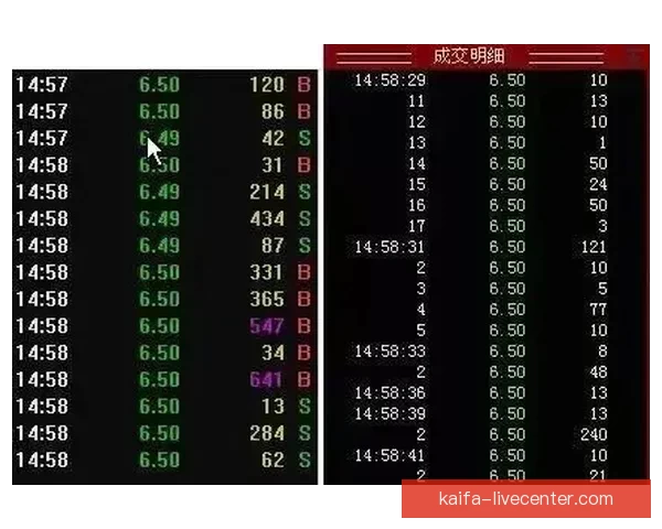 世界杯竞猜投注技巧全解析教你提升胜率与精准预测技巧