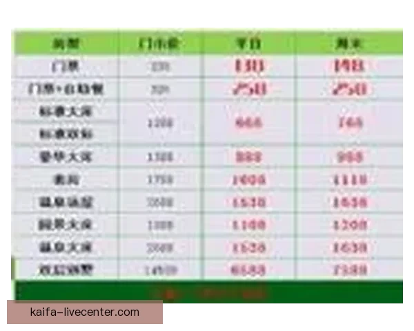 世界杯竞猜投注策略全解析助你精准预测比赛胜负走势