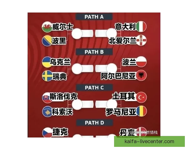 美加墨世界杯竞猜全攻略解析赛事走势与投注技巧