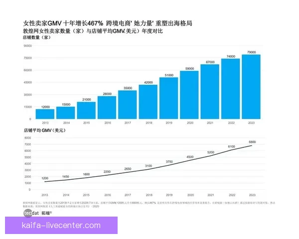 世界杯竞猜赔率平台深度解析与投注策略数据趋势权威实战指南