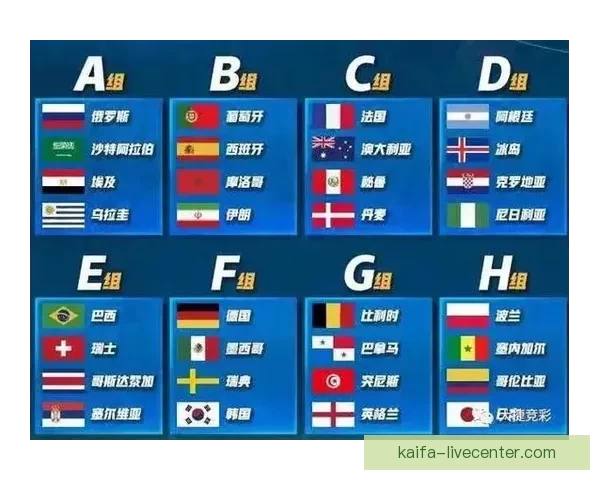 世界杯足球赛事竞猜平台最新玩法攻略全解析
